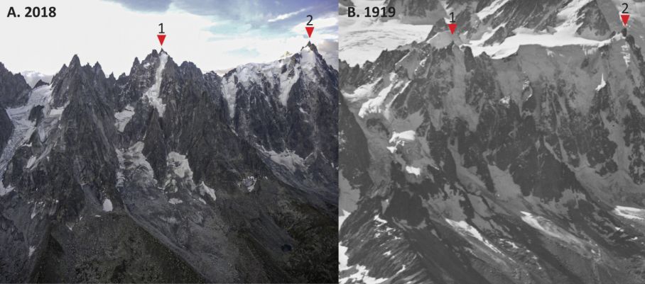 Figure 1. Photo comparaison du versant nord des Aiguilles de Chamonix (massif du Mont Blanc) entre (A) la fin de l’été 2018 (B) et l’été 1919. 1. Aiguille du Plan (3673 m). 2. Aiguille du Midi (3842 m). Noter l’importance de la fonte des glaciers suspendu