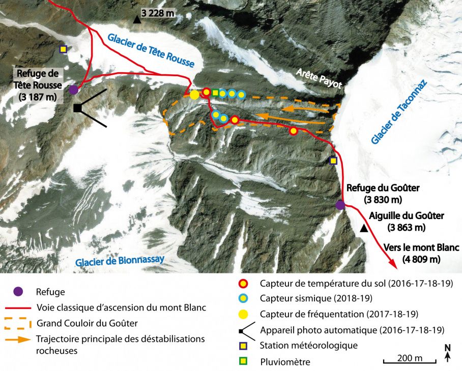 Figure 3. Dispositif méthodologique déployé dans le cadre d’une étude interdisciplinaire sur la voie normale d’ascension du Mont Blanc.