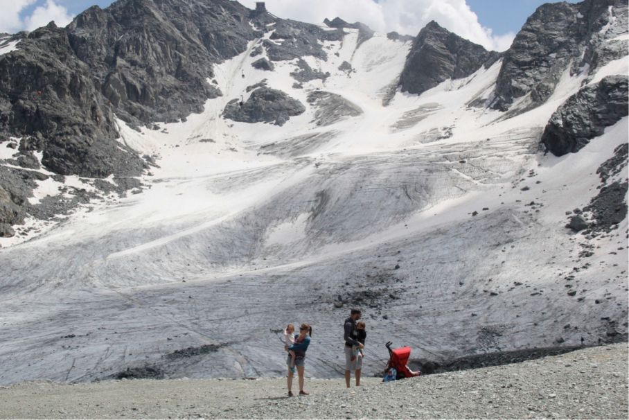 Le glacier en été avec le sommet des remontées mécaniques et positionnement des possibilités