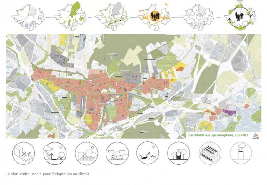 1/ Communauté de commune NVB Karlsruhe-Allemagne : plan-cadre urbain 